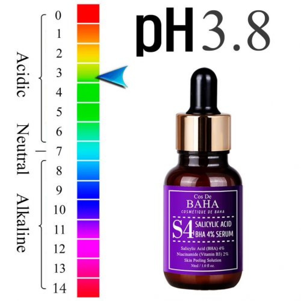 Cos De BAHA Salicylic Acid 4% Serum Сироватка-пілінг для жирної і проблемної шкіри з 4% саліцилової кислоти